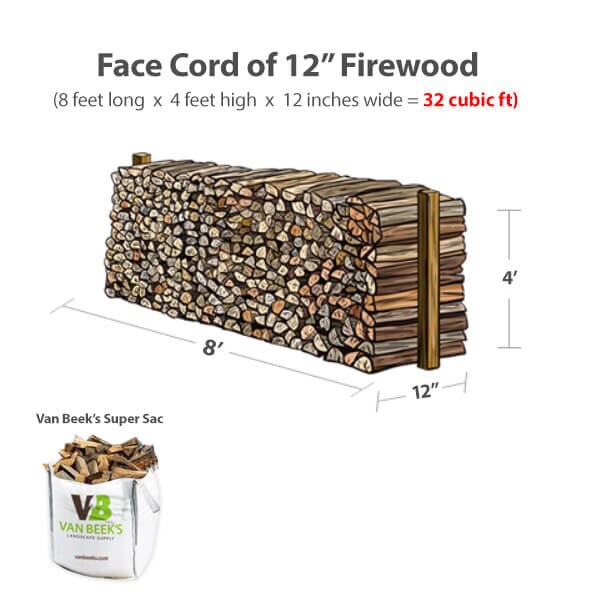 12 inch Firewood Super Sac